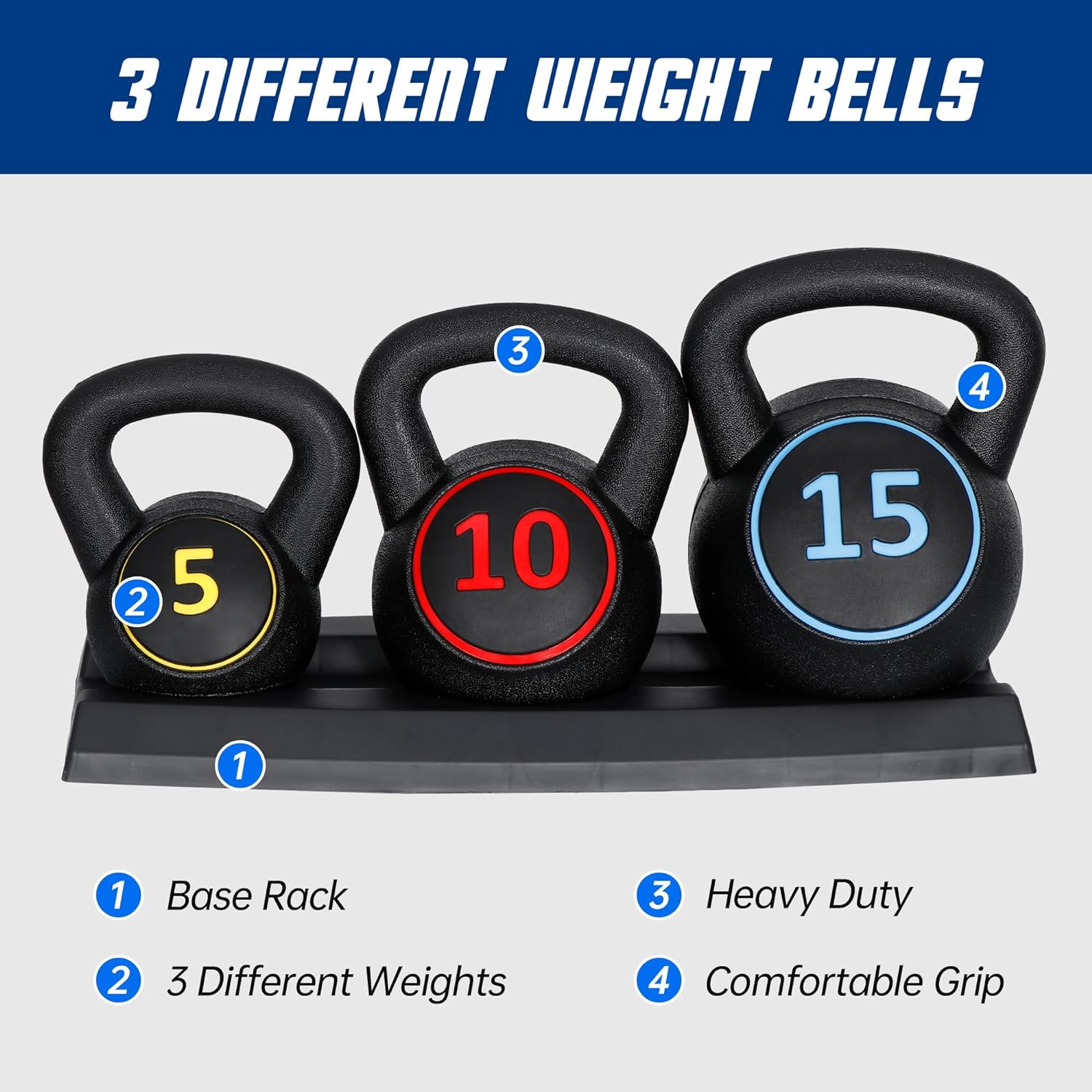 Kettlebell - IUNNDS Wholesale 5kg 10kg 15kg HDPE